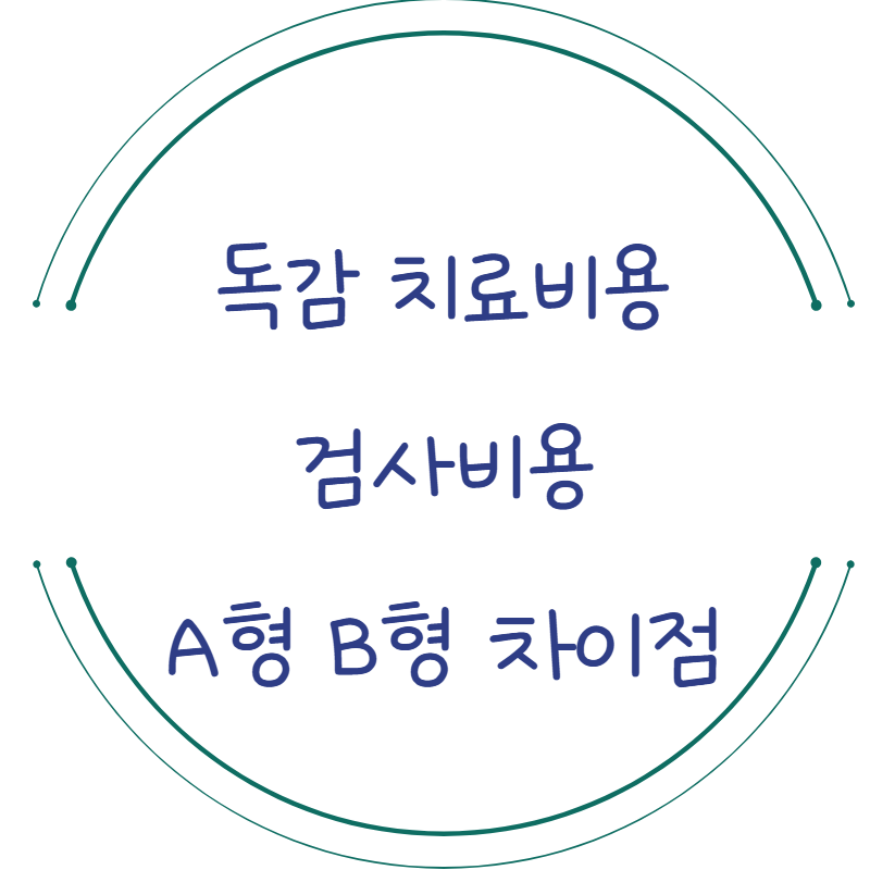 독감 치료비용과 검사비용 A형 B형 차이점