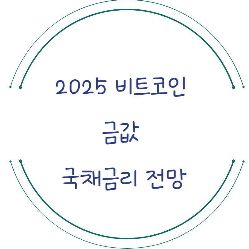 비트코인 금값 국채금리 전망